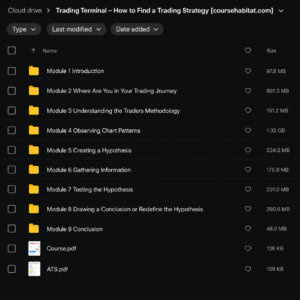Trading Terminal – How to Find a Trading Strategy