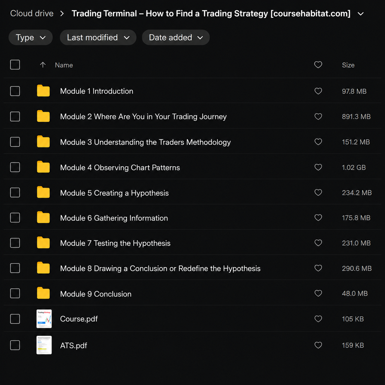 Trading Terminal – How to Find a Trading Strategy