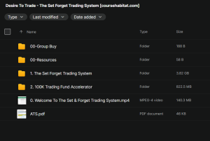 Desire To Trade – The Set Forget Trading System