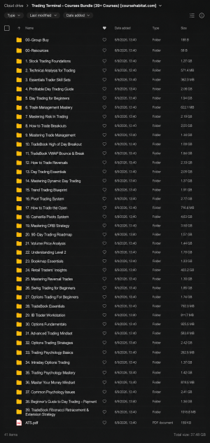 Trading Terminal – Courses Bundle (39+ Courses)