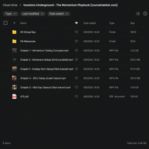 Investors Underground – The Momentum Playbook