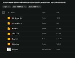 BetterTraderAcademy – Better Breakout Stratergies MasterClass