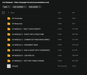 Eva Glasbeek – Video Campaign Formula