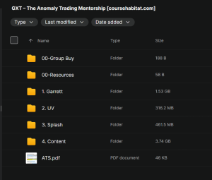 GXT – The Anomaly Trading Mentorship