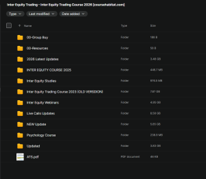Inter Equity Trading Course 2026