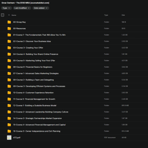 Omar Zenhom – The $100 MBA
