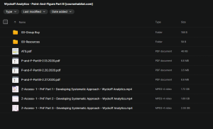 Wyckoff Analytics – Point-And-Figure Part III
