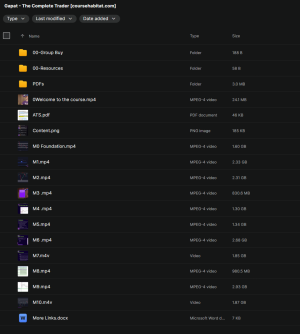 Gapat – The Complete Trader