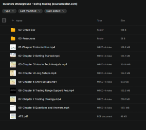 Investors Underground – Swing Trading