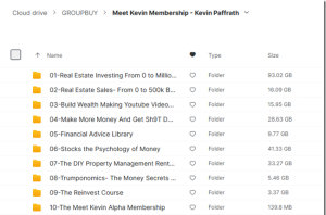 Meet Kevin Membership – Kevin Paffrath