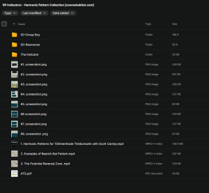 RP Indicators – Harmonic Pattern Collection
