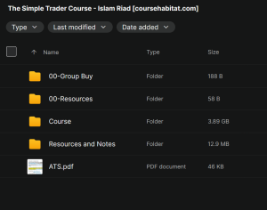 The Simple Trader – Islam Riad
