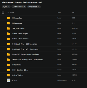 Ajay Shanbhag – Goldbach Time